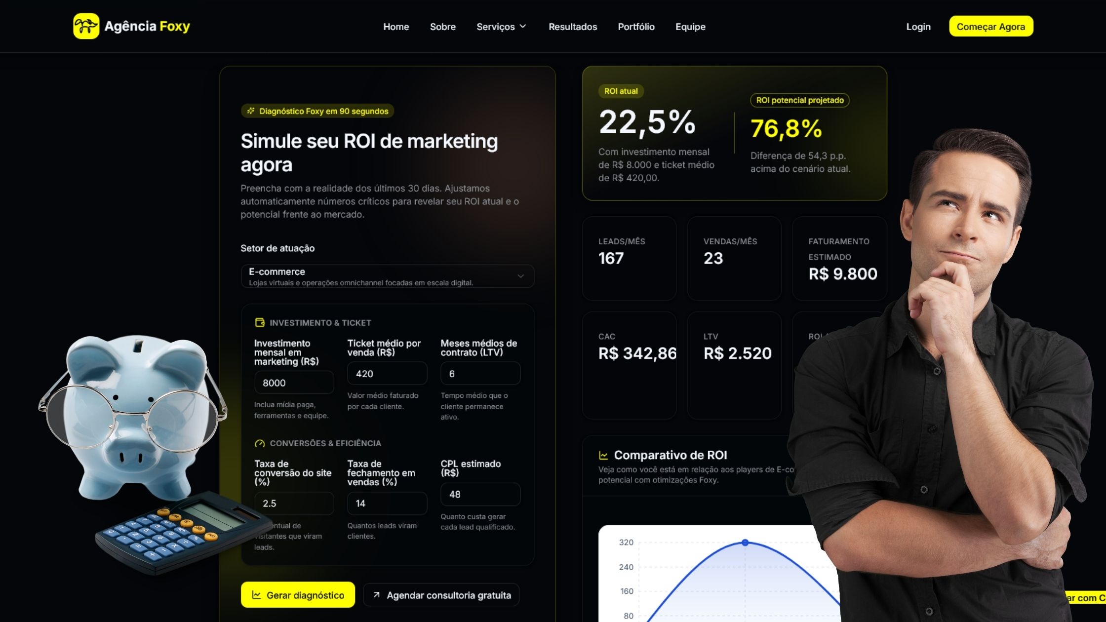 Como usar a Calculadora de ROI da Foxy para provar resultados de marketing