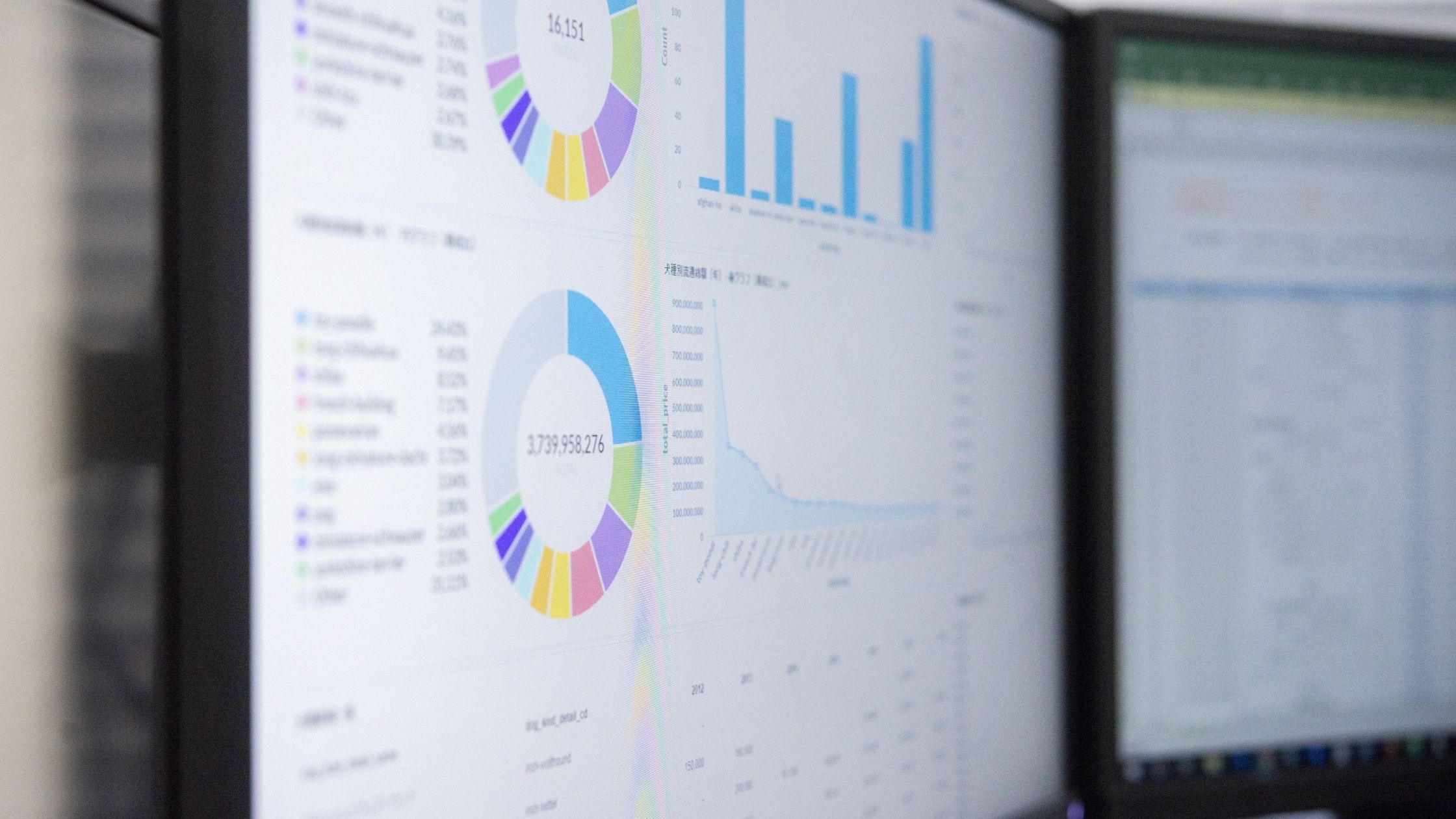 Checklist definitivo para campanhas de tráfego pago com ROI consistente