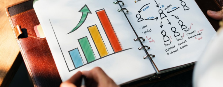 Equipe alinhando o plano de implementação em um quadro Kanban